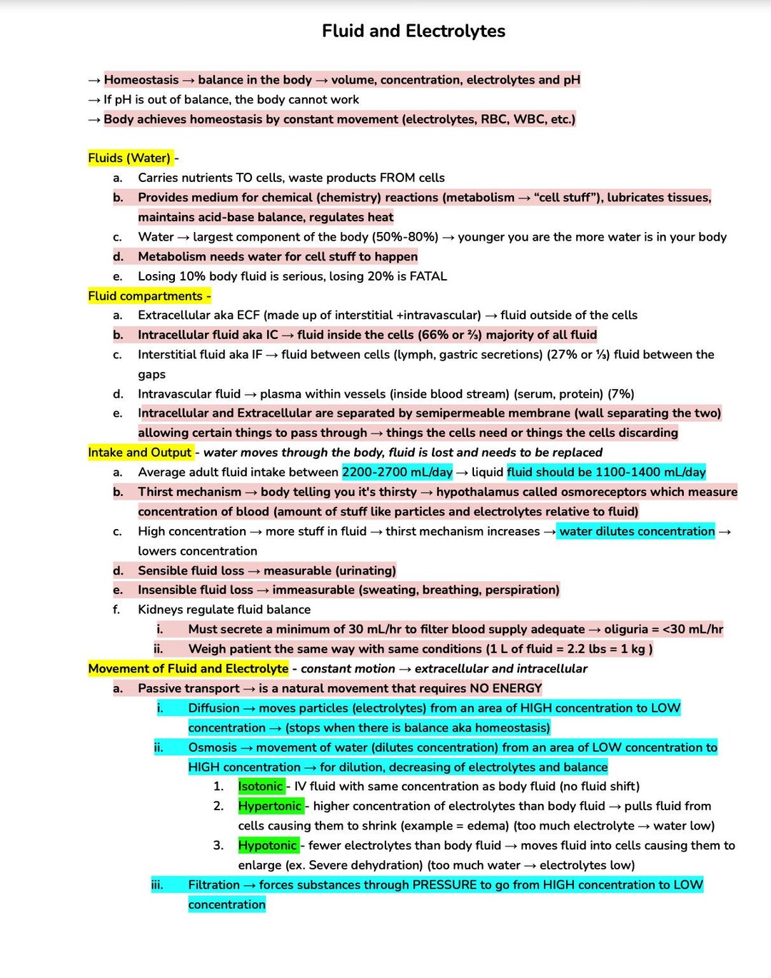 Medical Surgical Fluid and Electrolytes Study Guide Etsy