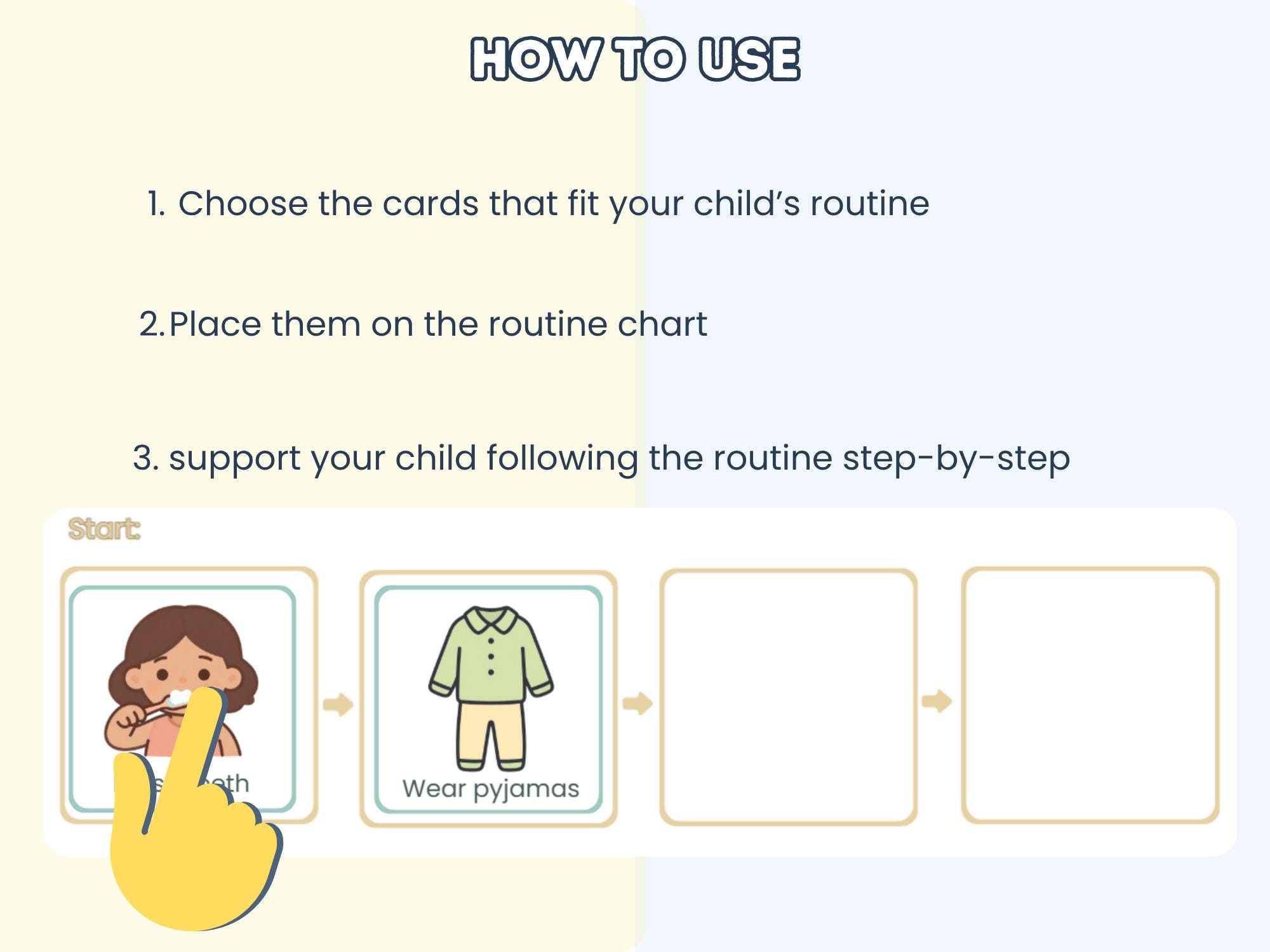 Kids Visual Schedule Chart | Daily Routine Cards, Editable Canva ...