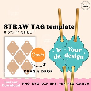 Straw Tag Template, Party template canva, Custom party decor party tags, Printable label template for straws