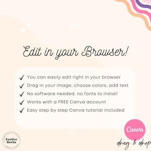 May include: A pink and white graphic with the text "Edit in your Browser!" and a list of five check marks with text describing the benefits of using Canva. The graphic also includes a pink circle with the text "Canva" and the text "drag & drop" below it.
