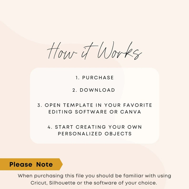 May include: A white background with a light pink and peach gradient. The text "How it Works" is written in black cursive. A white box with black text outlines the steps to use a digital template: 1. Purchase, 2. Download, 3. Open template in your favorite editing software or Canva, 4. Start creating your own personalized objects. A yellow banner with black text reads "Please Note". Below the banner is the text "When purchasing this file you should be familiar with using Cricut, Silhouette or the software of your choice."