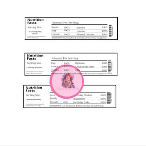 Candy Bar Nutritional Facts Trio