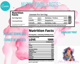 Nutritional Facts Templates