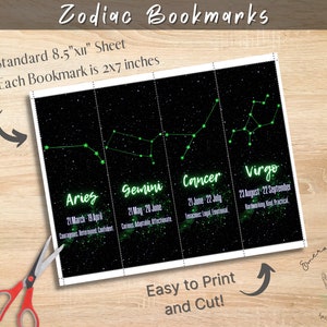 Parakeet | Zodiac Constellation Bookmark | Instant Download | Digital | Printable | PDF | Zodiac Set | Astrology Bookmarks