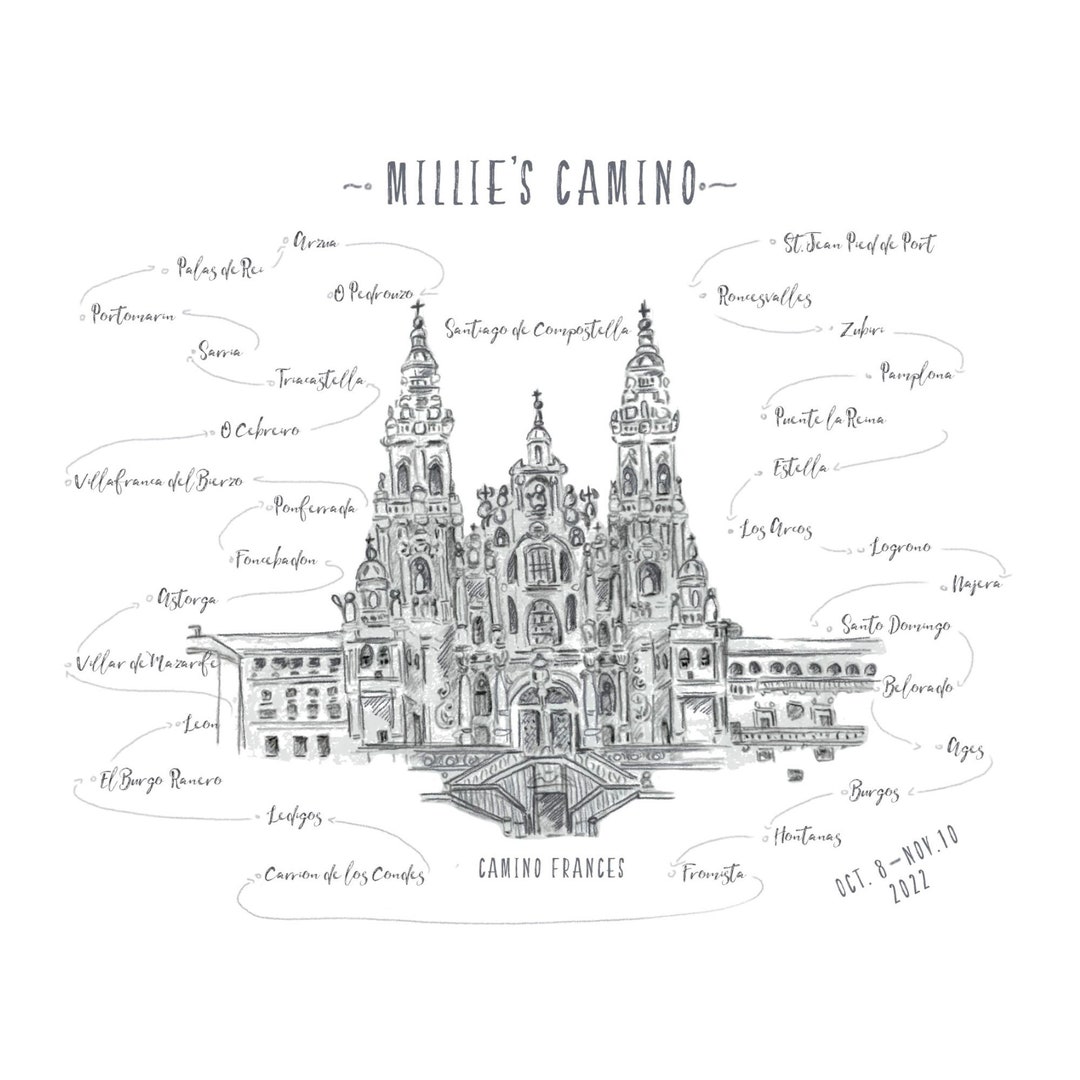 Camino De Santiago - Camino Personalized Gift - Buen Camino - Gift for ...