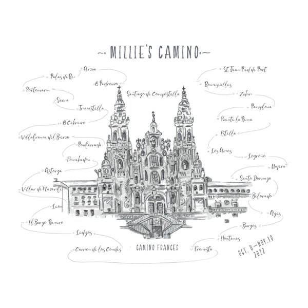Camino De Santiago Map Digital Etsy