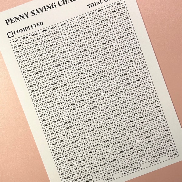 Printable Penny Savings Tracker for 2024 with optional Printable Money Tin Sticker