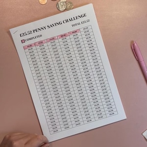 Printable 25.52 Penny Ersparnisse Tracker in Höhe von 25.52 Pfund - Schwarz und Weiß - Instant Download