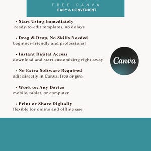 Op de afbeelding: Een promotionele afbeelding voor Canva, met een teal en wit kleurenschema. De tekst benadrukt het gebruiksgemak van Canva, inclusief kant-en-klare sjablonen, slepen en neerzetten functionaliteit en directe digitale toegang. Het Canva logo wordt weergegeven.