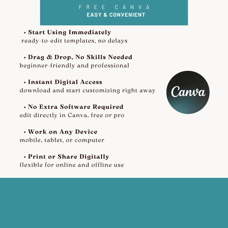Op de afbeelding: Een promotionele afbeelding voor Canva, met een teal en wit kleurenschema. De tekst benadrukt het gebruiksgemak van Canva, inclusief kant-en-klare sjablonen, slepen en neerzetten functionaliteit en directe digitale toegang. Het Canva logo wordt weergegeven.