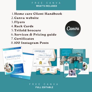 Op de afbeelding: Promotionele afbeelding voor thuiszorgdiensten, met een handboek, website, flyers, kaarten, brochure, servicegids, certificaten en Instagram-posts. Het ontwerp bevat teal en witte elementen, met het Canva-logo.