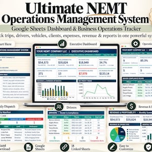 Könnte beinhalten: Ein digitales NEMT-Betriebsverwaltungssystem für Google Sheets mit Executive-Dashboard, täglicher Einsatzplanung, Fahrerliste und Umsatzverfolgung. Die Benutzeroberfläche zeigt Geschäftskennzahlen, Fahrtmanifeste und Compliance-Daten an.