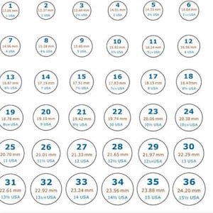 Peut inclure: Un tableau avec 36 cercles num&eacute;rot&eacute;s, chacun contenant une taille de bague en millim&egrave;tres et la taille de bague am&eacute;ricaine correspondante. Le tableau est un guide pour d&eacute;terminer la taille de la bague.