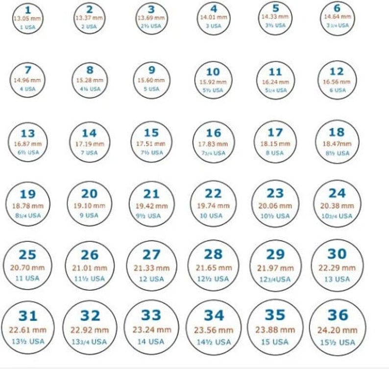 Peut inclure: Un tableau avec 36 cercles num&eacute;rot&eacute;s, chacun contenant une taille de bague en millim&egrave;tres et la taille de bague am&eacute;ricaine correspondante. Le tableau est un guide pour d&eacute;terminer la taille de la bague.