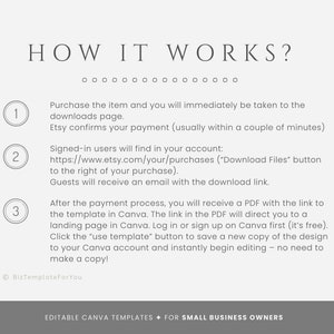以下が含まれることがあります： 「HOW IT WORKS?」というテキストと、Canvaテンプレートの購入とダウンロード方法を説明する3つの番号付きステップが書かれた白とグレーのインフォグラフィック。ステップには、アイテムの購入、ファイルのダウンロード、Canvaでのテンプレートの使用が含まれます。