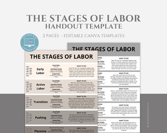 Stages of Labor Handout, Fully Editable Canva Template for Doulas and Midwives. Labor and Delivery  - What To Expect, Childbirth Education
