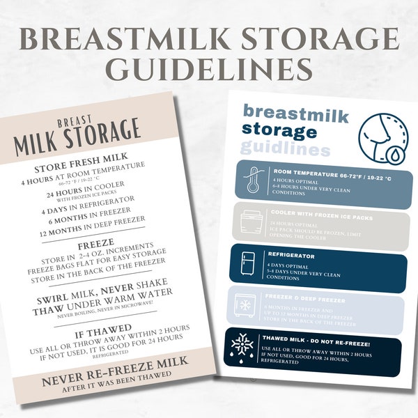 Breastmilk Storage Printable Etsy Breastmilk Storage Printable Etsy