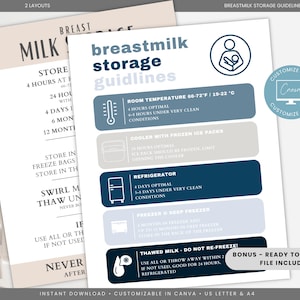 Editable Breastmilk Storage Guidelines Template | Canva Breast Milk Storage Chart + Printable PDF for Doulas & Lactation Coaches