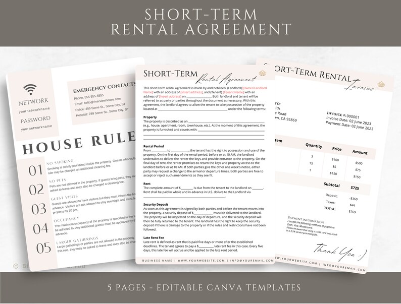 Editable Short Term Rental Agreement Vaccation Rental - Etsy