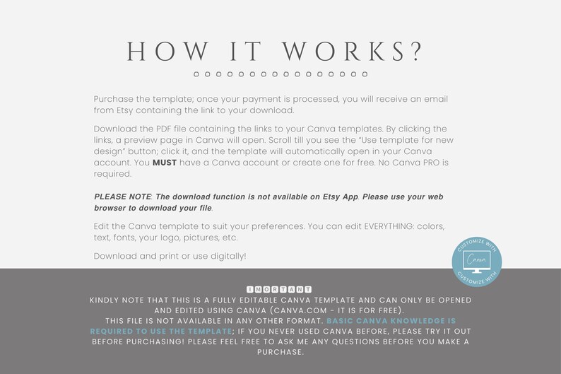 May include: A text-based image explaining how to use a Canva template. The image includes instructions on how to download the template, edit it, and use it. It also mentions that the template is fully editable and can only be opened and edited using Canva.
