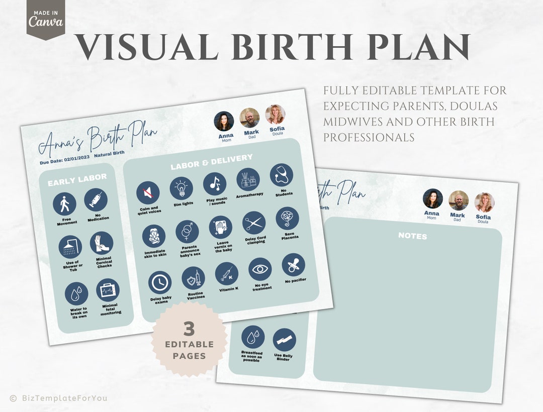 Visual Birth Plan Fully Editable Template for Doulas Midwives - Etsy