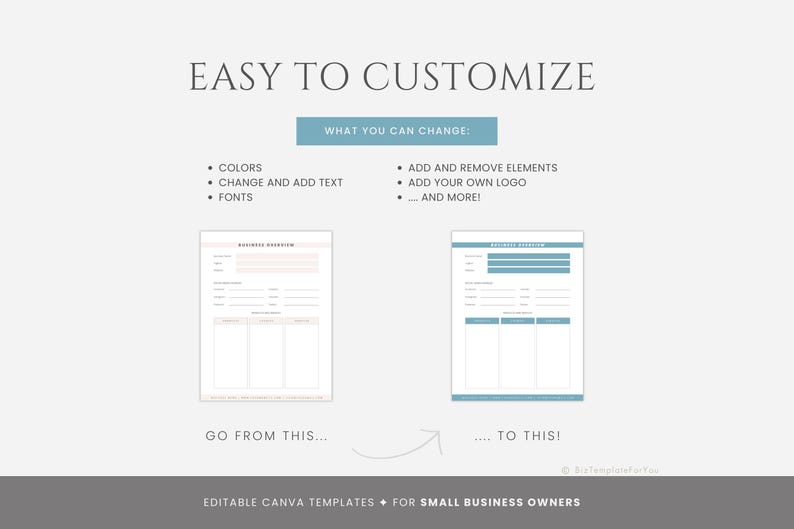 May include: Editable Canva templates for small business owners.  The image shows two versions of a business overview template, one with a pink and white color scheme and the other with a blue and white color scheme.  The text "EASY TO CUSTOMIZE" is at the top of the image.  The text "WHAT YOU CAN CHANGE" is in a blue box.  The text "GO FROM THIS..." is below the pink and white template.  The text "...TO THIS!" is below the blue and white template.  The text "EDITABLE CANVA TEMPLATES FOR SMALL BUSINESS OWNERS" is at the bottom of the image.