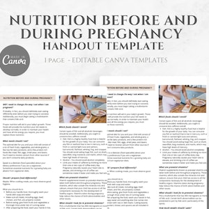 Nutrition Before and During Pregnancy - Fully Editable Handout Template for Birth Doulas, Midwives and other Birth Professionals