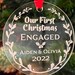 see more listings in the Christmas Ornaments section