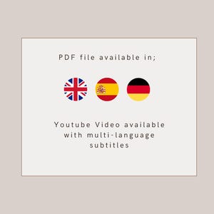 Puede incluir: Un gr&aacute;fico rectangular sobre un fondo beige muestra el texto "PDF file available in;" seguido de las banderas del Reino Unido, Espa&ntilde;a y Alemania. Debajo, se lee "Youtube Video available with multi-language subtitles."