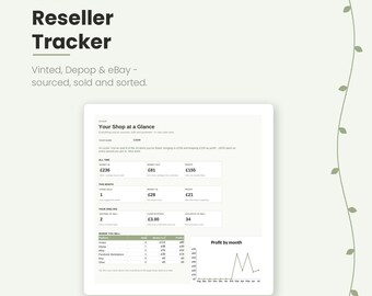 Hoja de cálculo para revendedores: Seguimiento de inventario en Vinted, Depop y eBay (Excel, Google Sheets)