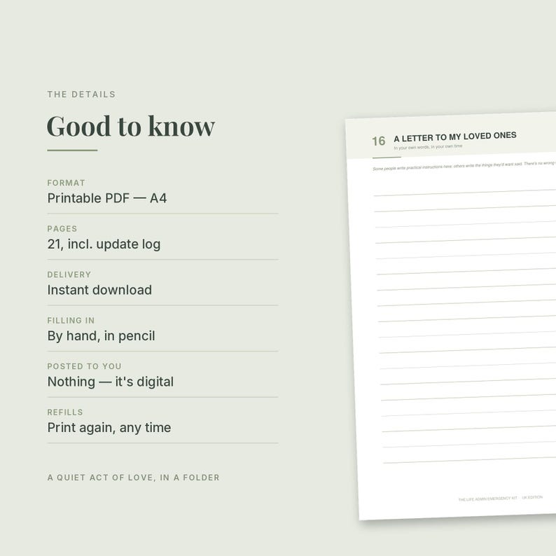 May include: A printable PDF document titled Good to know, detailing 21 pages including an update log. The text specifies A4 format, instant download, and manual filling. A sample page titled 16 A LETTER TO MY LOVED ONES features lined paper for writing.