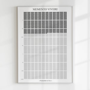Memento Vivere Kalender – Stoizismus Memento Mori Poster, Minimalistische Philosophie Wandkunst, Geburtstagsgeschenk für Sie & Ihn, Digitaldruck