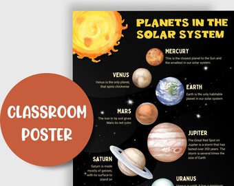 Solar System Wall Art, Classroom Decor, Planet Poster, printable, print at home, instant download, Homeschool