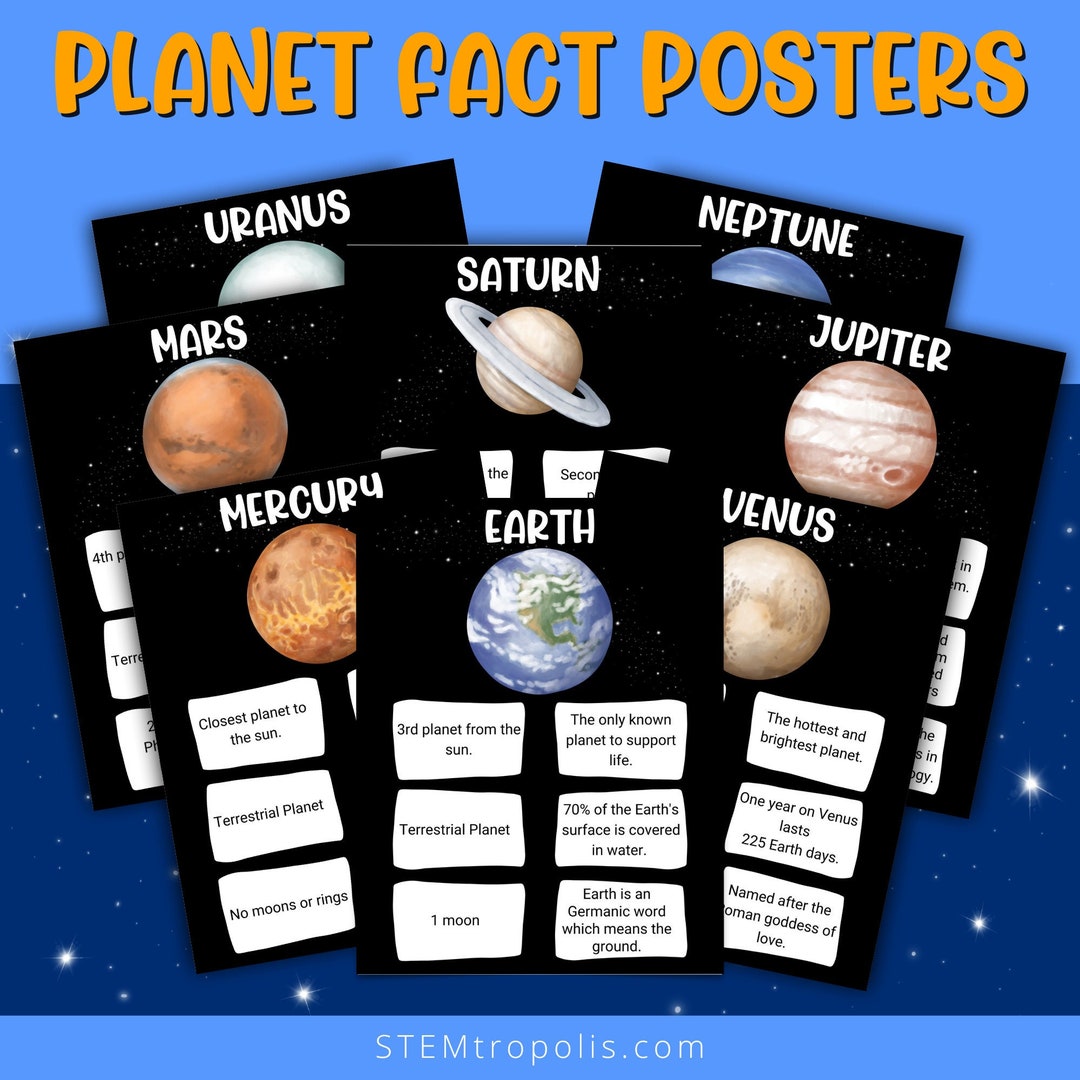 Planet Posters, Classroom Decor, Planet Facts, Solar System Wall Art ...
