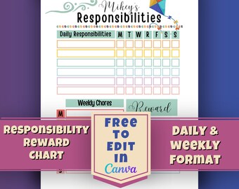 May include: A colorful responsibility reward chart with the text "Mikey's Responsibilities" and a kite illustration. The chart includes sections for daily and weekly chores, with the words "Daily Responsibilities", "Weekly Chores", and "Reward". The chart is free to edit in Canva.