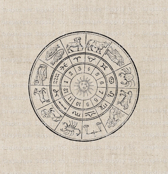 Zodiac Clip Art- Instant Download Digital Horoscope ClipArt  -PNG JPEG 300dpi  vintage astrology image