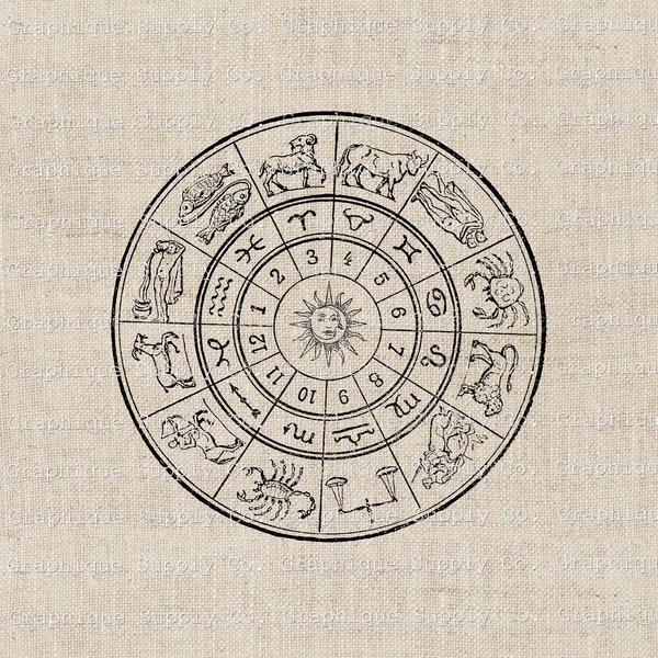 Zodiac Clip Art- Instant Download Digital Horoscope ClipArt  -PNG JPEG 300dpi  vintage astrology image