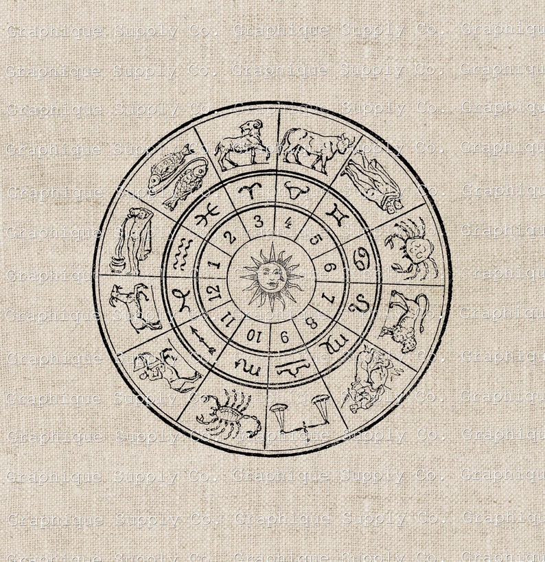 May include: A black and white illustration of a zodiac wheel with the twelve signs of the zodiac and the sun in the centre. The signs are depicted in a circular pattern around the sun, with the numbers 1 through 12 indicating the months of the year.