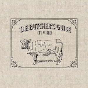 May include: A black and white illustration of a cow divided into sections with labels for different cuts of beef, including the neck, shoulder, chuck ribs, prime ribs, loin, plate, cross ribs, shank, rump, and round. The text "The Butcher's Guide Cut of Beef" is at the top of the image.