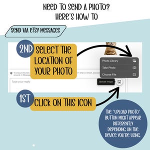 May include: A screenshot of a computer screen showing how to send a photo via Etsy messages. The instructions are to click on the upload image icon and then select the location of the photo from the photo library, take a photo, or choose a file.