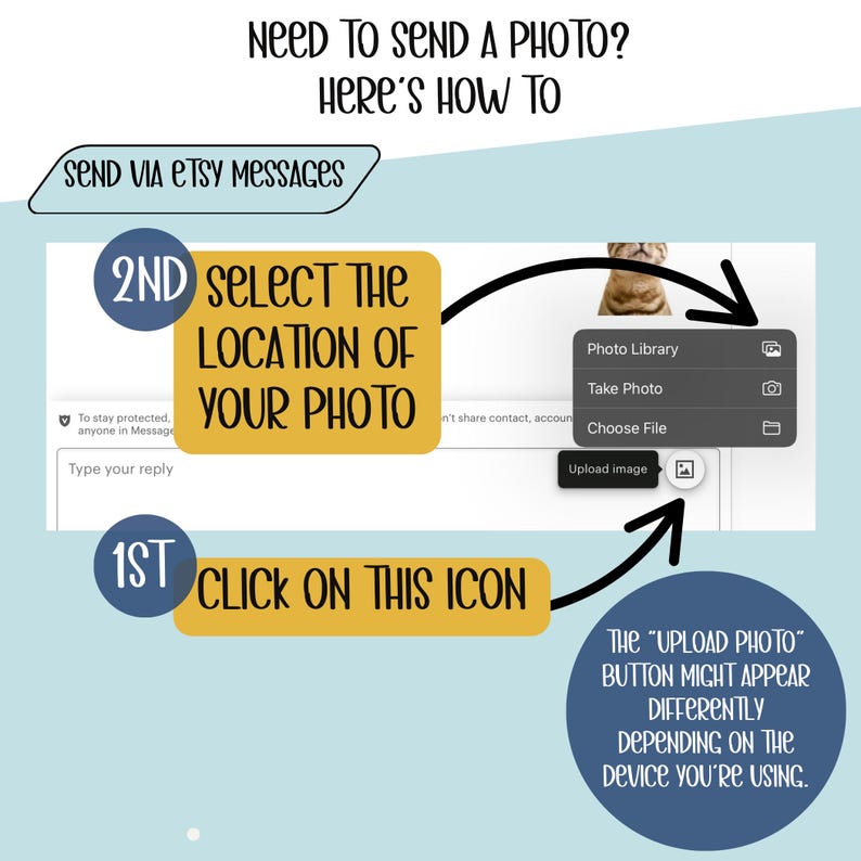 May include: A screenshot of a computer screen showing how to send a photo via Etsy messages. The instructions are to click on the upload image icon and then select the location of the photo from the photo library, take a photo, or choose a file.