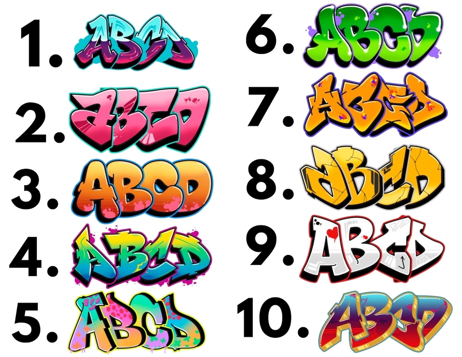 Custom Graffiti Name/your Personalized Name Graffiti JPEG Etsy Australia