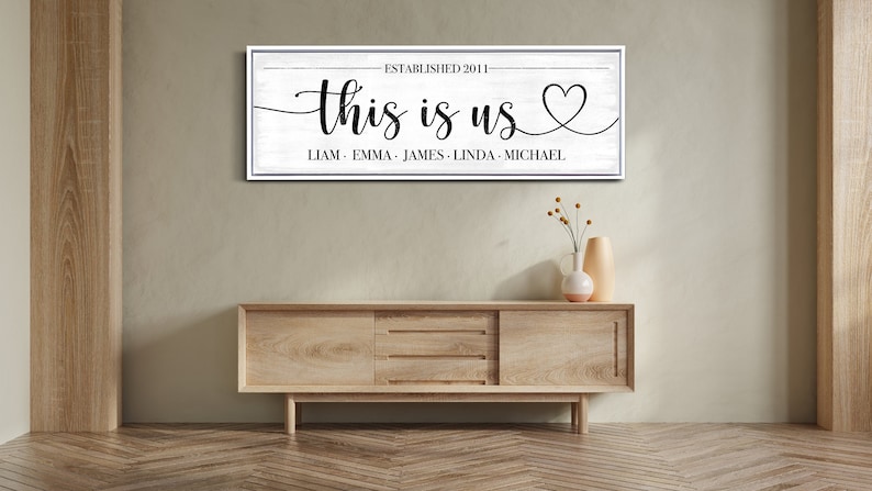 Custom This is Us Sign, Family Member Name Sign, Family Room Sign, Our ...