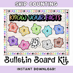 Multiplication Board | Math Bulletin Board Kit Printable | Skip Counting Posters | Multiples of 1-10 Classroom Tool