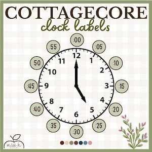 May include: A digital graphic featuring the text COTTAGECORE clock labels at the top. A central clock face shows the time at 5:00 with surrounding circular labels for minutes from :00 to :55 in sage green. A small floral illustration is at the bottom right.
