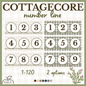 May include: A printable number line set featuring the text COTTAGECORE number line, 1-120, and 2 options. The design includes numbers 1 through 9 inside circles on light beige and green gingham backgrounds, with a small floral illustration at the bottom.