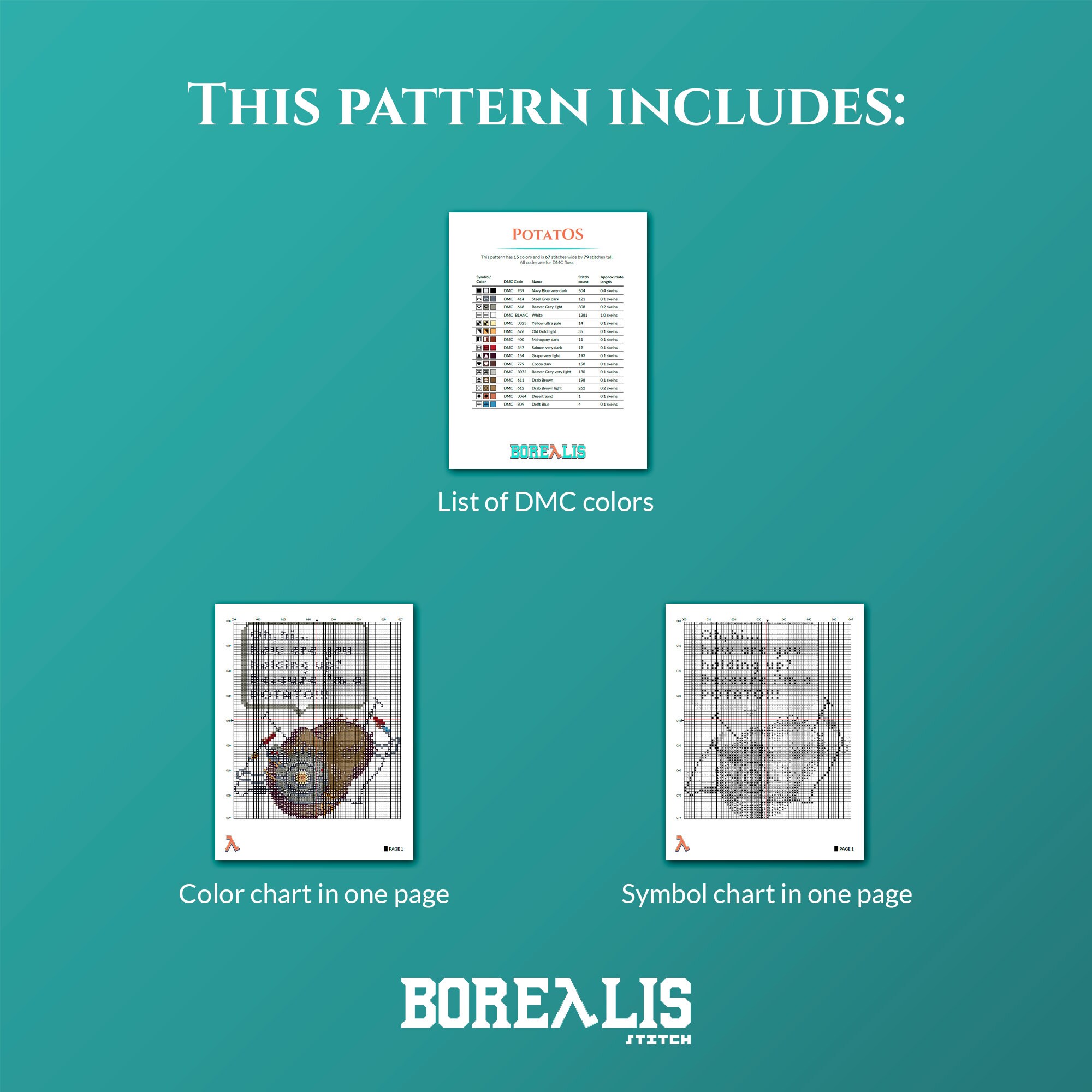 Portal 2 - Potatos - Glados - Quote - Cross Stitch Pattern (instant ...