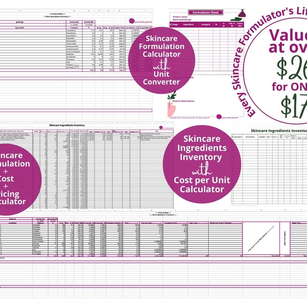 Scrubs Inventory Spreadsheet - Etsy
