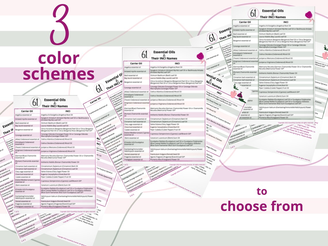 61 Essential Oils & INCI Names Chart printable PDF Etsy