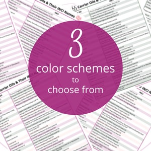 55 Carrier Oils & INCI Names Chart (printable PDF) - Etsy